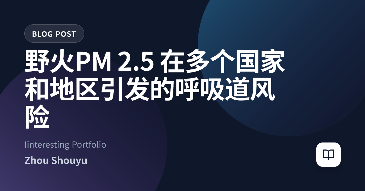 野火PM 2.5 在多个国家和地区引发的呼吸道风险